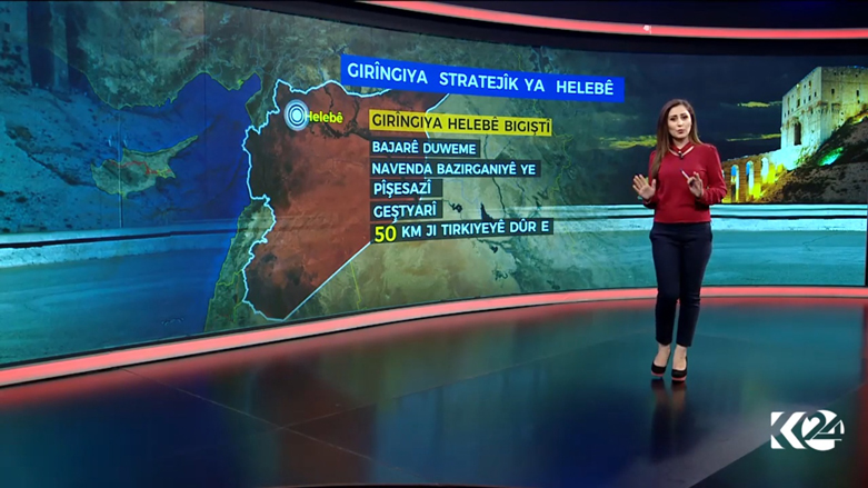 Infografî.. Girîngiya Helabê 