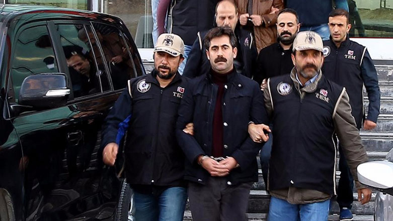 هاوشاره‌داری وان بڕیاری گرتنی درا