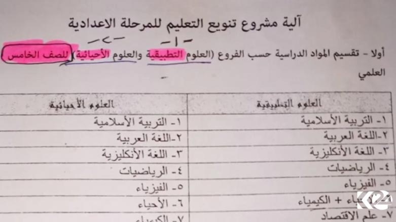 له‌ كه‌ركووك پەروەردەی به‌غدا کێشە بۆ قوتابیانی کورد دروست دەکات 
