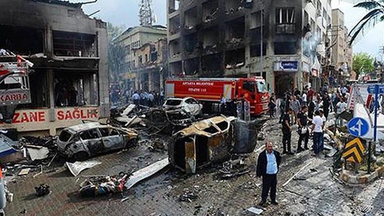 تێچوونى ئۆپراسيۆنه‌كانى توركيا 22 مليار دۆلارى تێپه‌ڕاندووه‌