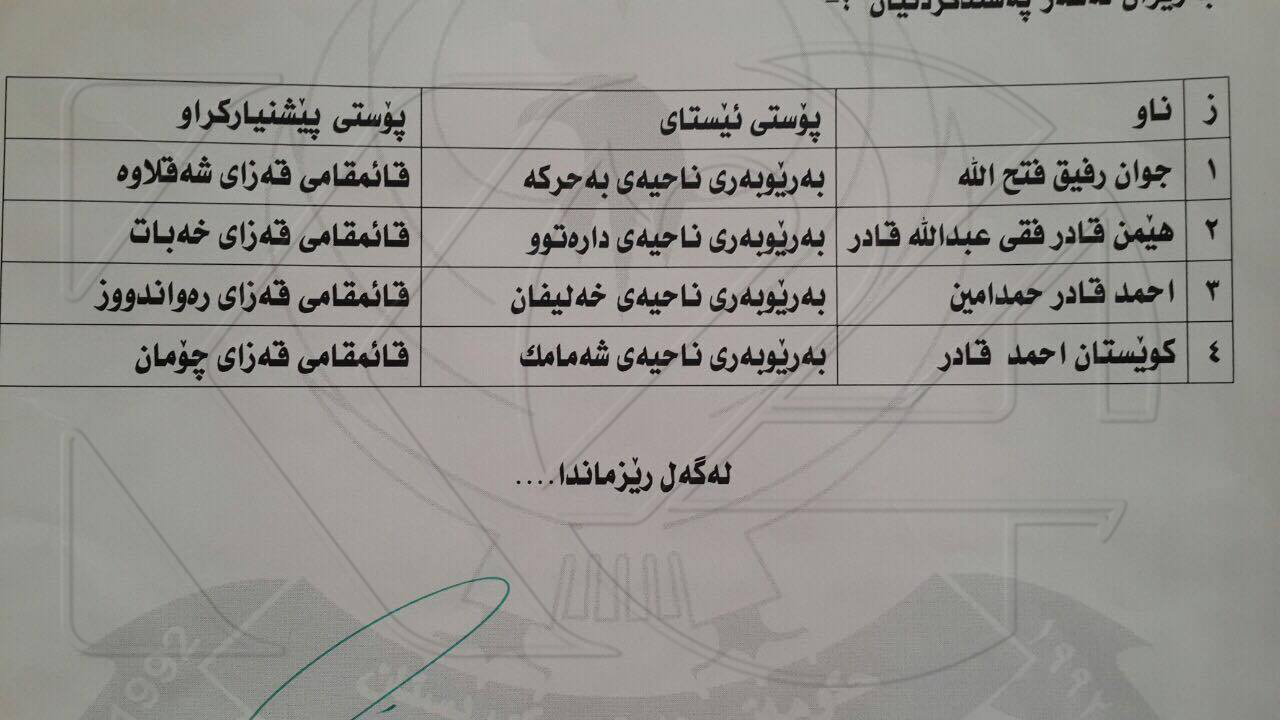 ئه‌نجوومه‌نی پارێزگای هه‌ولێر ئاڵوگۆڕی له‌ پۆسته‌ ئیدارییه‌كان ده‌كات