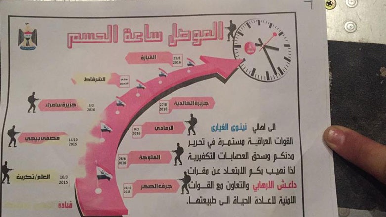 طائرات عراقية تنفذ عملية بالموصل هي "الاكبر" عالمياً وداعش يستشيط غضبا