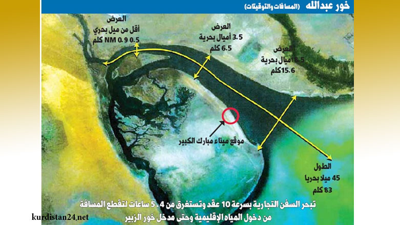 يقول نواب عراقيون ان الحكومة ارتكبت 