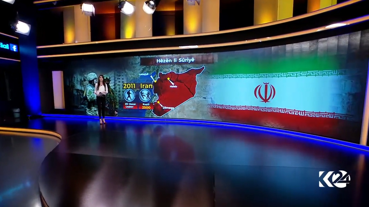 Infografî.. Hêzên biyanî li Sûriyê li çi digerin 