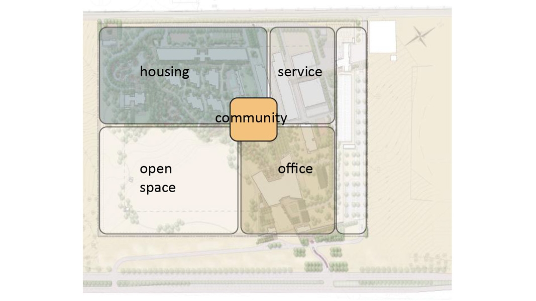 New US Consulate General's Site Organization. (EYP)