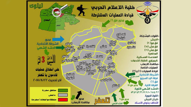 خارطة تلعفر - صورة من خلية الاعلام الحربي