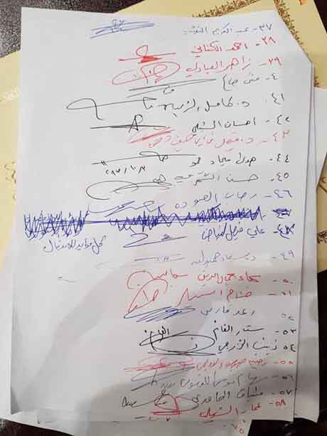 Iraqi Shia colaition lawmakers collected about 100 signitures, asking the Iraqi parliament leadership to block Kurdish lawmakers from entering parlaiment sesssions. (Photo: Social Media)