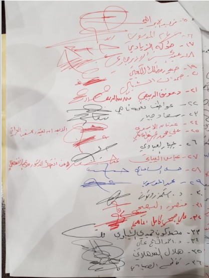 لە پەرلەمانی عێراق رێگری لە پەرلەمانتارانی كورد كرا بچنە نێو پەرلەمان