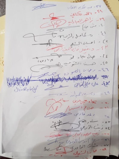 لە پەرلەمانی عێراق رێگری لە پەرلەمانتارانی كورد كرا بچنە نێو پەرلەمان