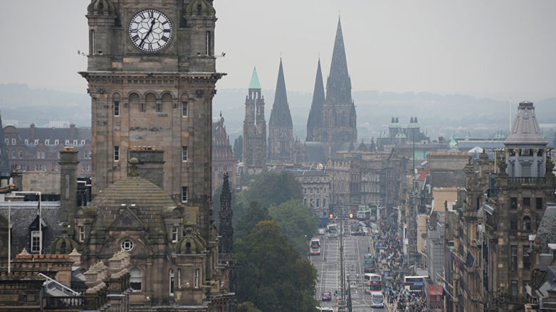 Scotland