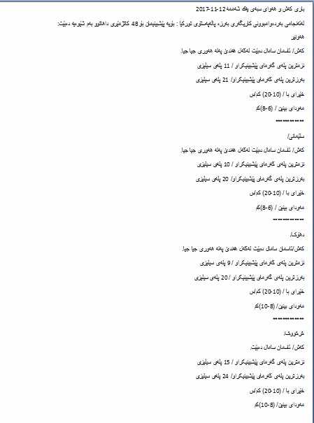 پێشبینیەكانی كەشناسی بۆ كەشوھەوای سبەی