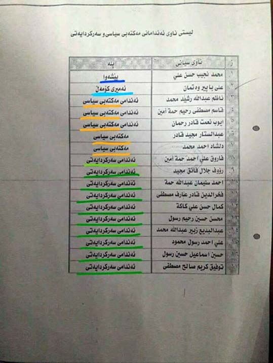 دەقی نووسراو