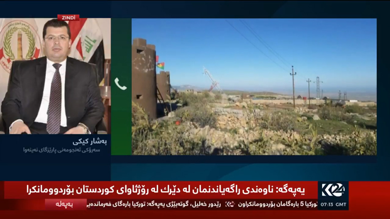 رئيس مجلس محافظة نينوى بشار الكيكي