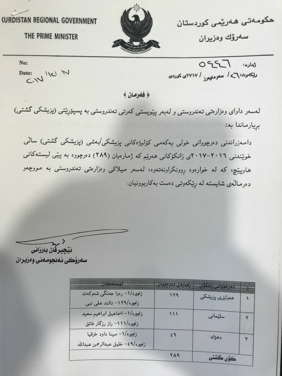 Têksta nivîsa encûmena wezîrên Herêma Kurdistanê