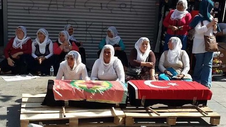 The picture that led to Turkish human rights defender Gergerlioglu's imprisonment to 30 months in jail. (Source: Gergerlioglu)