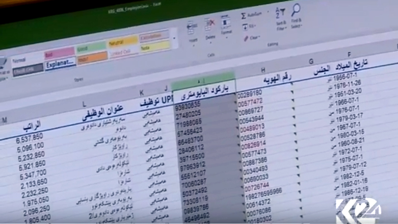 لیستی مووچەی وەزارەتەکان رادەستی بەغدا دەکرێت
