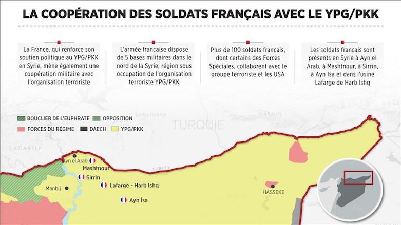 'The cooperation of French soldiers with YPG/PKK,' reads the title of a map accompanying the article in Anadolu's French language service, March 2018. (Photo: AA)