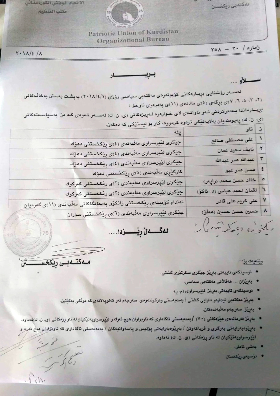 دەقی نووسراوی مەكتەبی رێكخستنی یەكێتی بۆ دوورخستنەوەی ژمارەیەك بەرپرس لە ریزەكانی