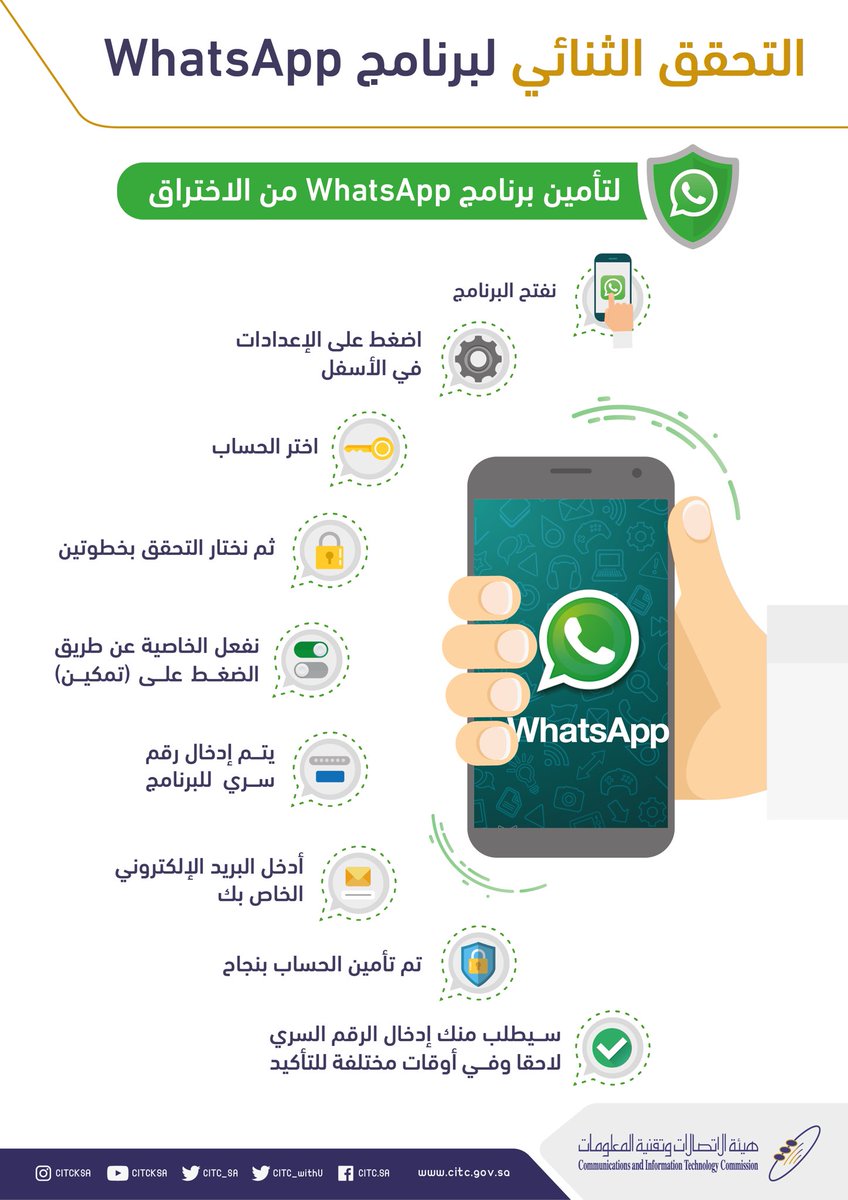 طريقة لتفعيل خاصية التحقق الثنائي - صورة: سبق