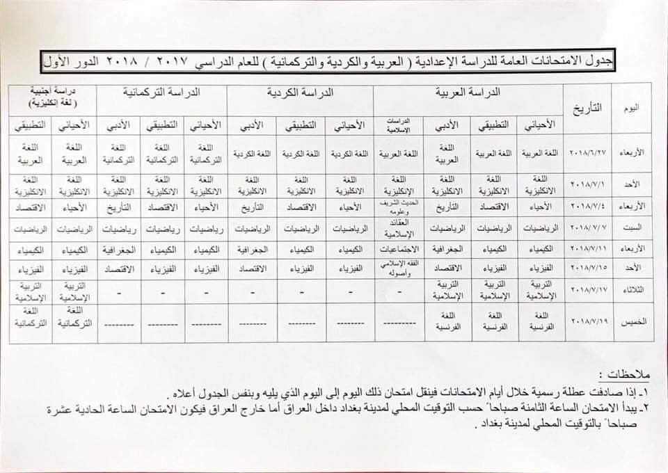خشته‌ی نوێی تاقیكردنه‌وه‌كان