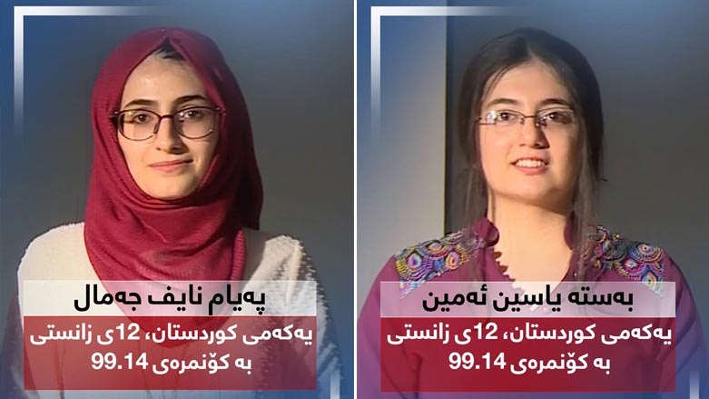 به‌سته‌ و په‌یام - هه‌ردوو یه‌كه‌مه‌كه‌ی سه‌ر ئاستی هه‌رێم