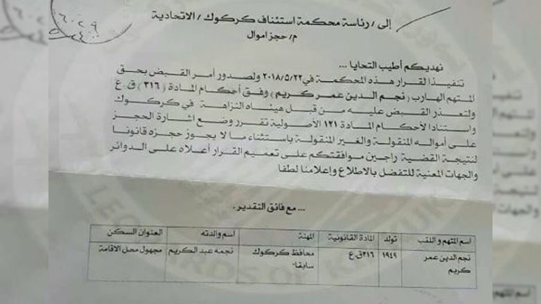 قرار المحكمة