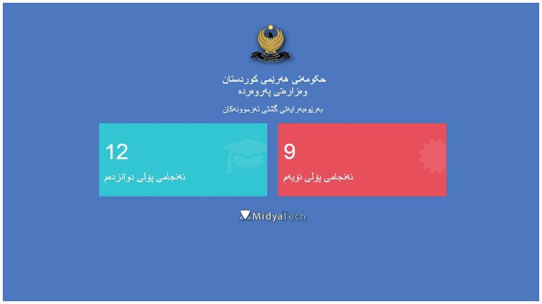 ئەنجامی تاقیکردنەوەکانی پۆلی ٩ی بنەڕەتی بڵاودەکرێتەوە