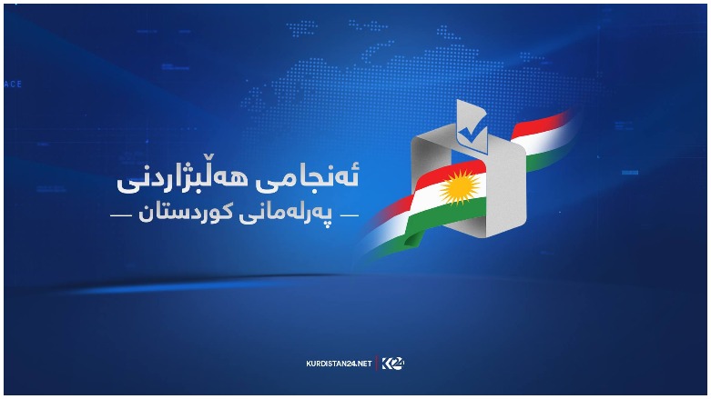 ریزبەندی کاندیدانی پارتی کە زۆرترین دەنگی لیستەکەیان لە پارێزگای دهۆک بەدەستهێناوە