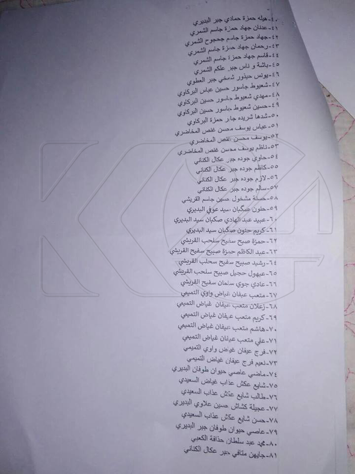 لیستی ناوی عه‌ره‌به‌ هاورده‌كان كه‌ ده‌یانه‌وێت له‌ سه‌رگه‌ڕان نیشته‌جێیان بكه‌ن 