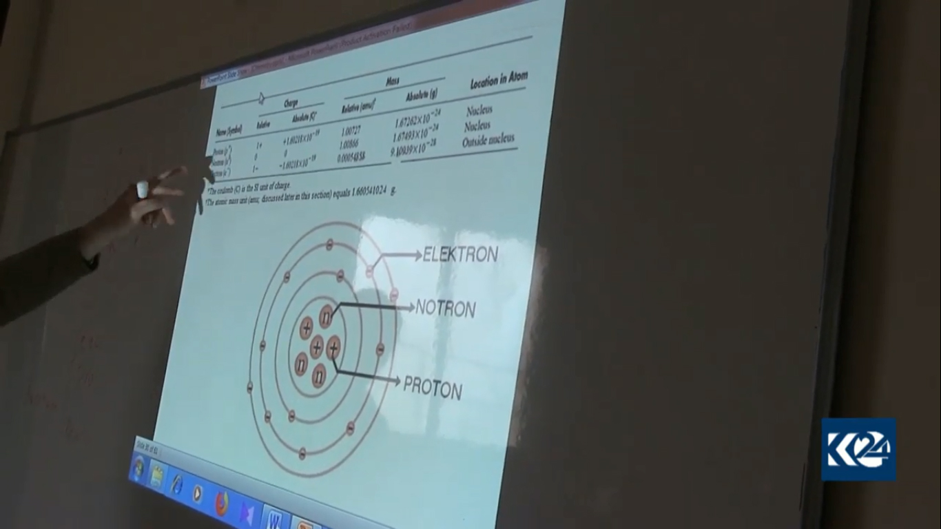 بالصور.. جامعة كوباني تضيف قسمين جديدين