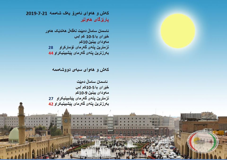 پێشبینیەكانی كەشناسی بۆ كەشوھەوای ئەمڕۆ و سبەی - پارێزگای ھەولێر