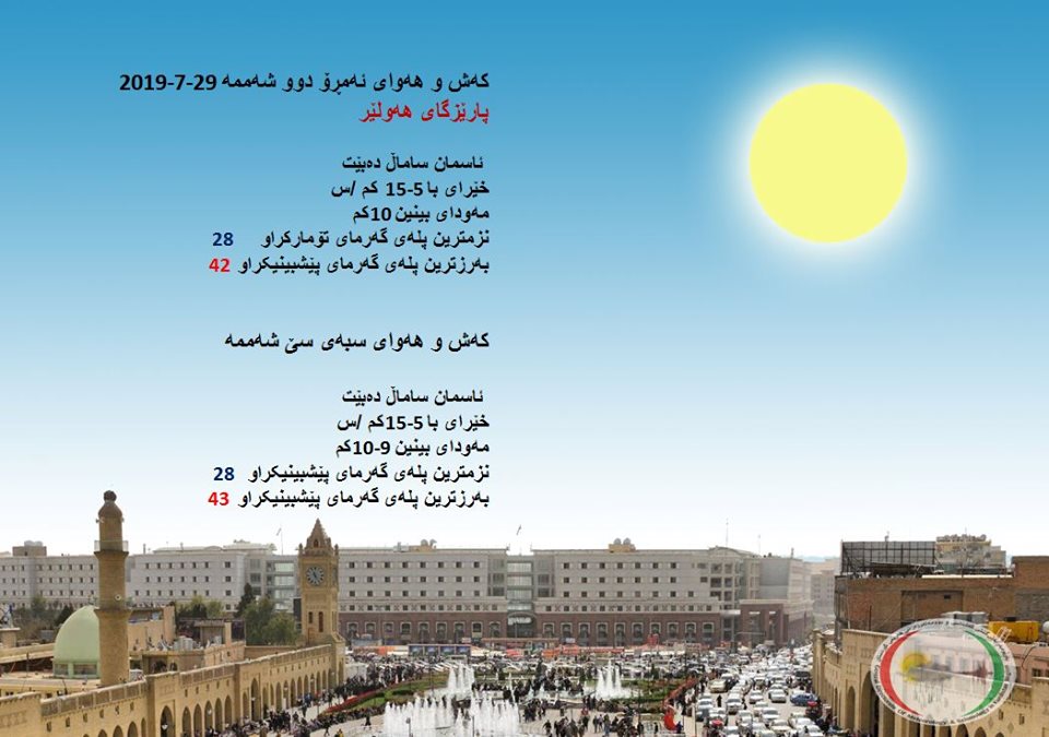 پێشبینیەكانی كەشناسی بۆ كەشوھەوای ئەمڕۆ و سبەی - پارێزگای ھەولێر