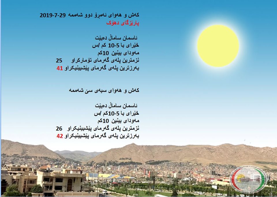 پێشبینیەكانی كەشناسی بۆ كەشوھەوای ئەمڕۆ و سبەی - پارێزگای دھۆك