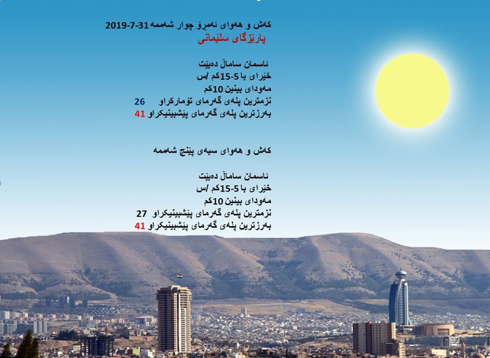 پێشبینیەكانی كەشناسی بۆ كەشوھەوای ئەمڕۆ و سبەی - پارێزگای سلێمانی