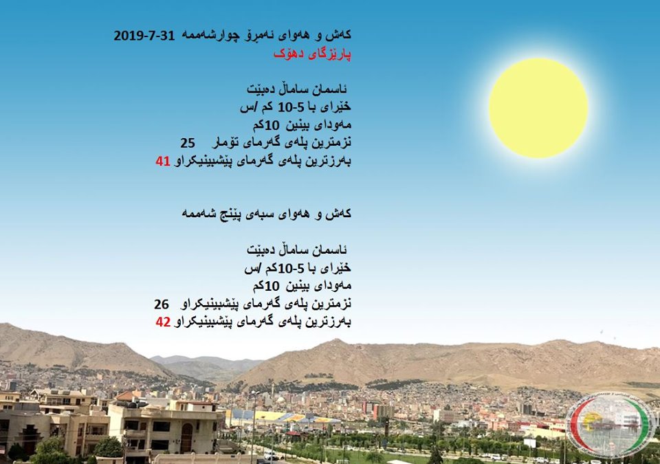 پێشبینیەكانی كەشناسی بۆ كەشوھەوای ئەمڕۆ و سبەی - پارێزگای دھۆك