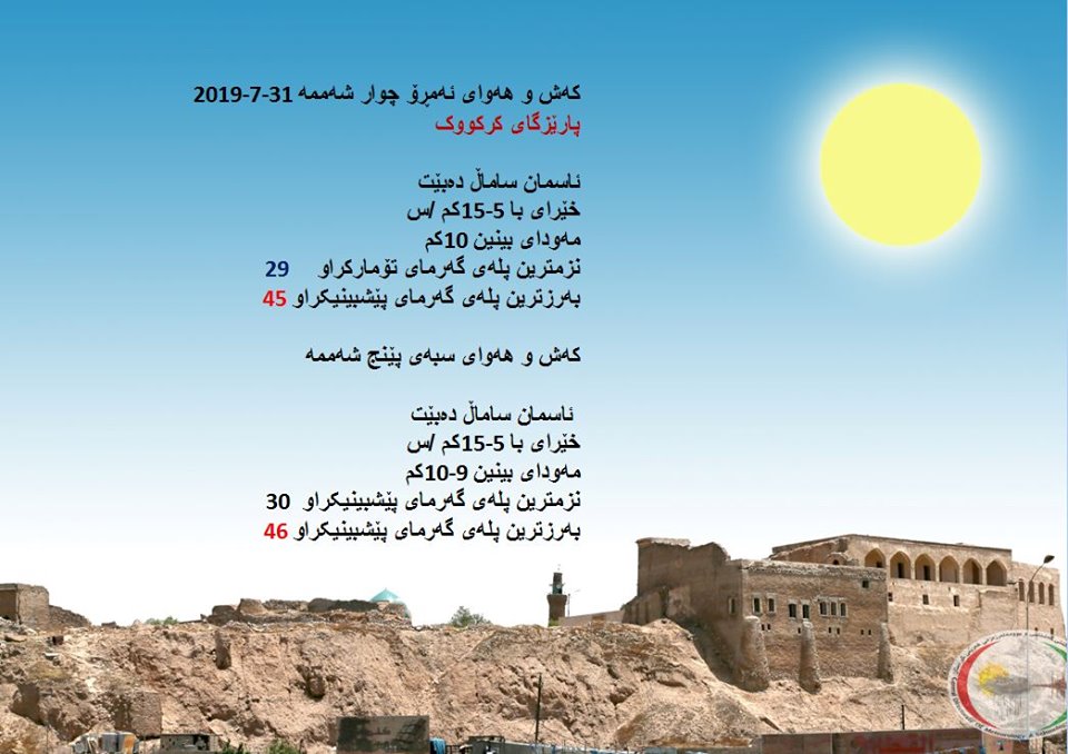 پێشبینیەكانی كەشناسی بۆ كەشوھەوای ئەمڕۆ و سبەی - پارێزگای كەركووك