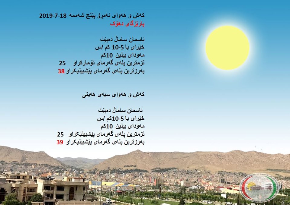 پێشبینیەكانی كەشناسی بۆ كەشوھەوای ئەمڕۆ و سبەی - پارێزگای دھۆك