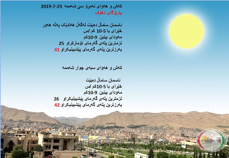 پێشبینیەكانی كەشناسی بۆ كەشوھەوای ئەمڕۆ و سبەی - پارێزگای دھۆك