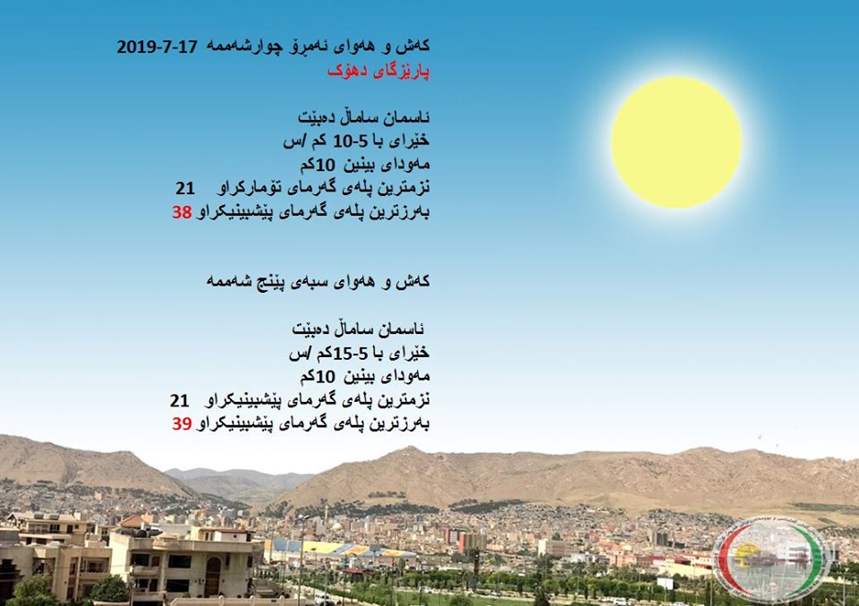 پێشبینیەكانی كەشناسی بۆ كەشوھەوای ئەمڕۆ و سبەی - پارێزگای دھۆك