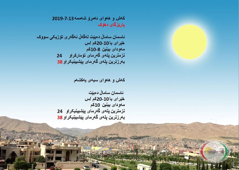 پێشبینیەكانی كەشناسی بۆ كەشوھەوای ئەمڕۆ و سبەی - پارێزگای دھۆك