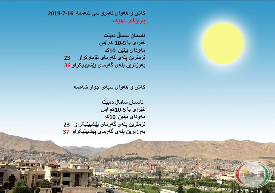 پێشبینیەكانی كەشناسی بۆ كەشوھەوای ئەمڕۆ و سبەی - پارێزگای دھۆك