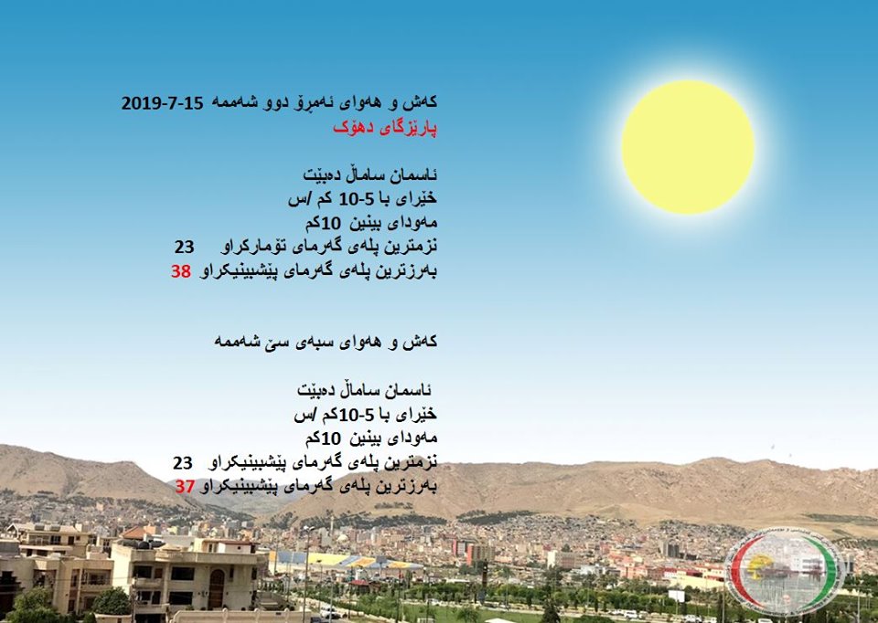 پێشبینیەكانی كەشناسی بۆ كەشوھەوای 48 كاتژمێری پارێزگای دھۆك