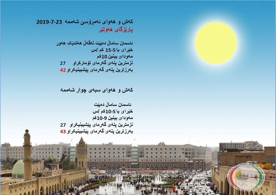 پێشبینیەكانی كەشناسی بۆ كەشوھەوای ئەمڕۆ و سبەی - پارێزگای ھەولێر