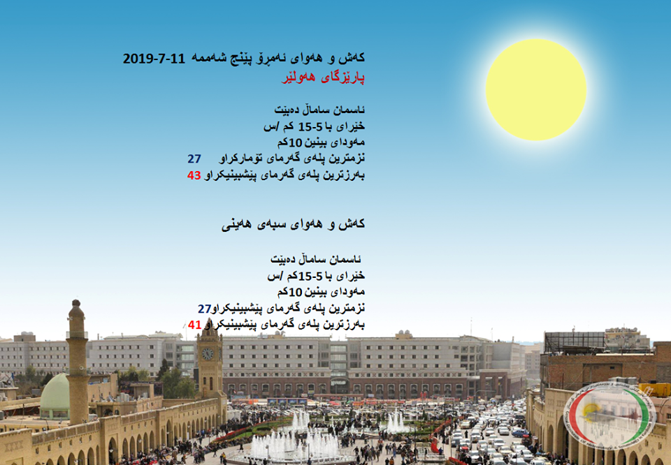 پێشبینیەكانی كەشناسی بۆ كەشوھەوای ئەمڕۆ و سبەی - پارێزگای ھەولێر