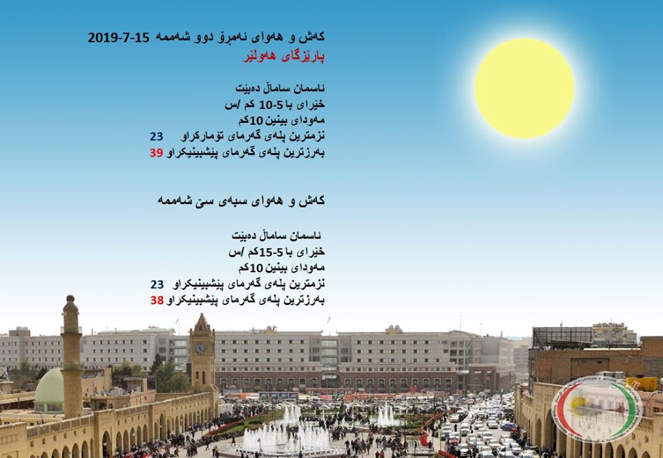 پێشبینیەكانی كەشناسی بۆ كەشوھەوای 48 كاتژمێری پارێزگای ھەولێر