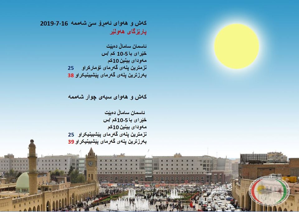 پێشبینیەكانی كەشناسی بۆ كەشوھەوای ئەمڕۆ و سبەی - پارێزگای ھەولێر