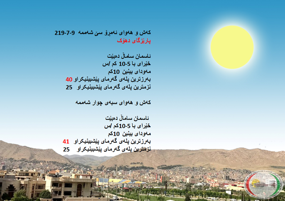 پێشبینیەكانی كەشناسی بۆ كەشوھەوای سبەی - دھۆك