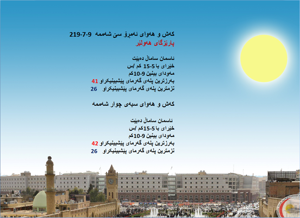 پێشبینیەكانی كەشناسی بۆ كەشوھەوای سبەی - پارێزگای ھەولێر