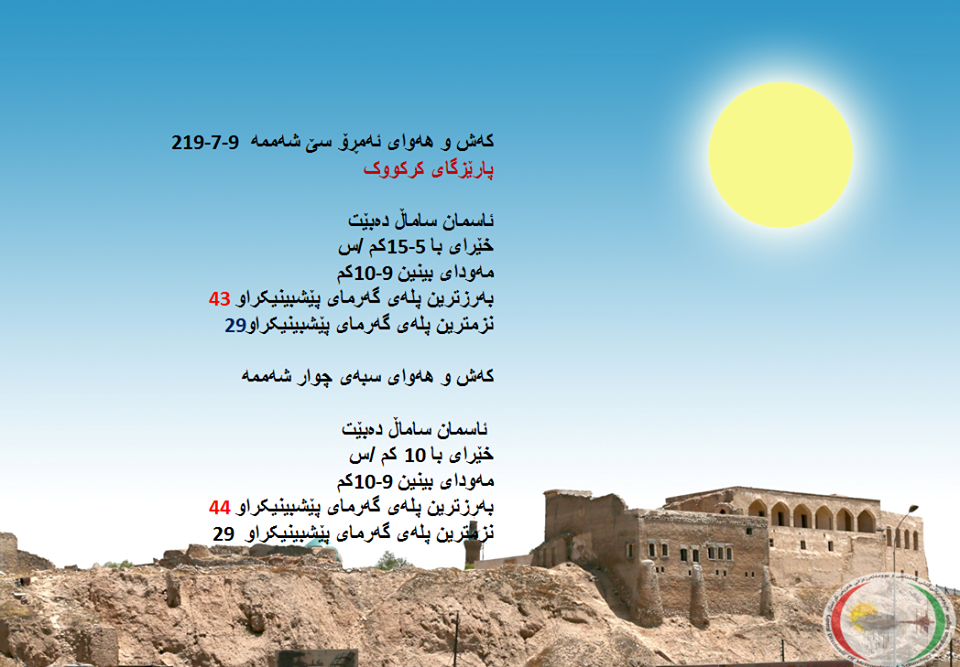 پێشبینیەكانی كەشناسی بۆ كەشوھەوای سبەی - پارێزگای كەركووك