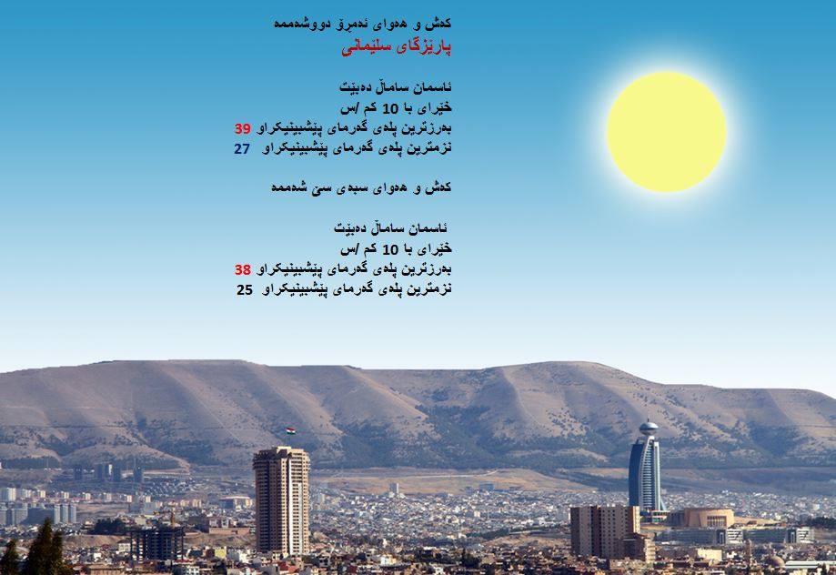 پێشبینیەكانی كەشناسی بۆ كەشوھەوای ئەمڕۆ و سبەی پارێزگای سلێمانی